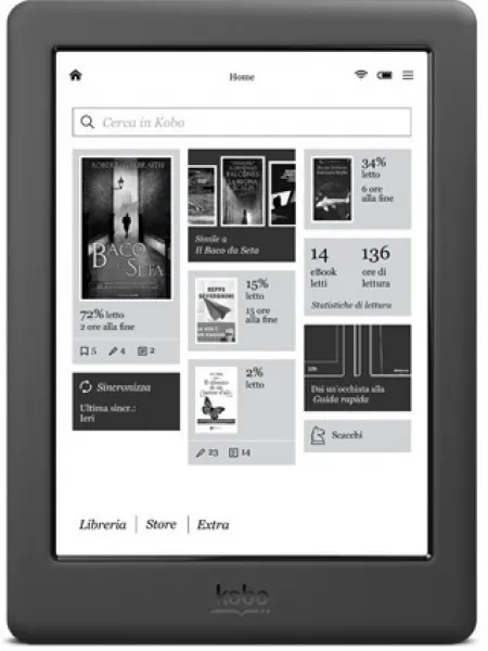 Kobo Glo HD E-Kitap Okuyucu