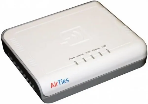 AirTies RT-104 Modem