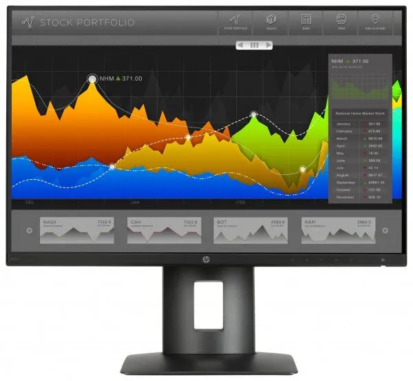 HP Z24nf (K7C00A4) Monitör
