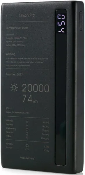 Remax Linon Pro RPP-73 20000 mAh Powerbank