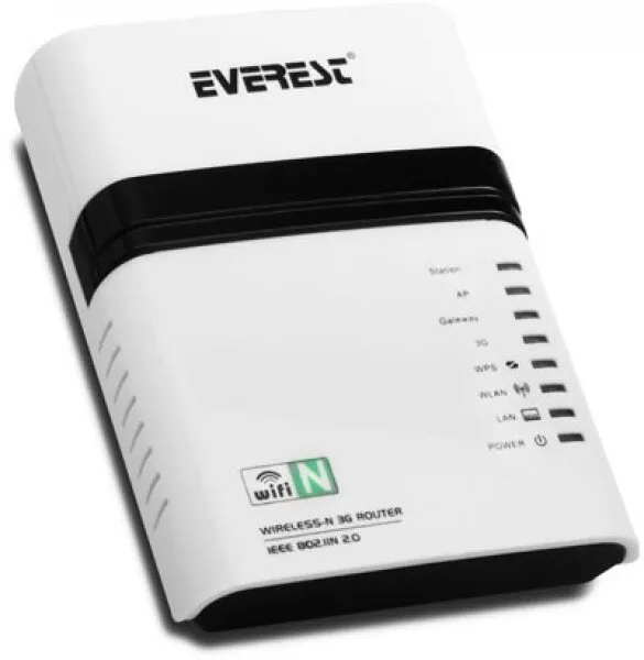 Everest ZC-IP04106 Router