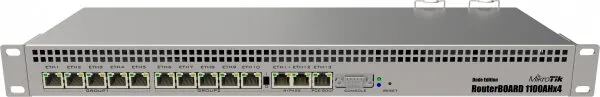 Mikrotik RB1100AHx4 Dude Edition Router