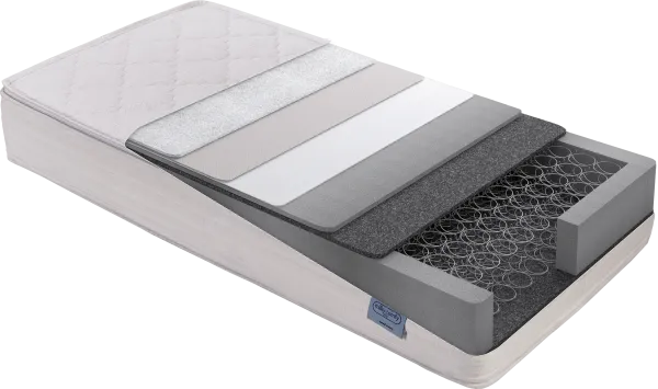 Yataş Bedding Milky Comfy DHT 70x140 cm Yaylı Yatak