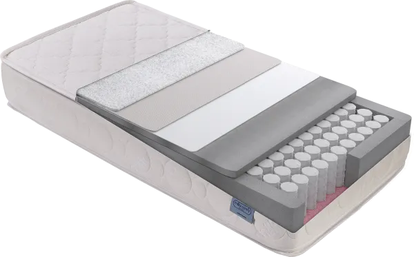Yataş Bedding Milky Comfy Pocket 60x120 cm Yaylı Yatak