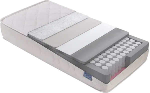 Yataş Bedding Milky Comfy Pocket 70x140 cm Yaylı Yatak