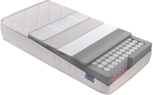 Yataş Bedding Milky Comfy Pocket 70x180 cm Yaylı Yatak