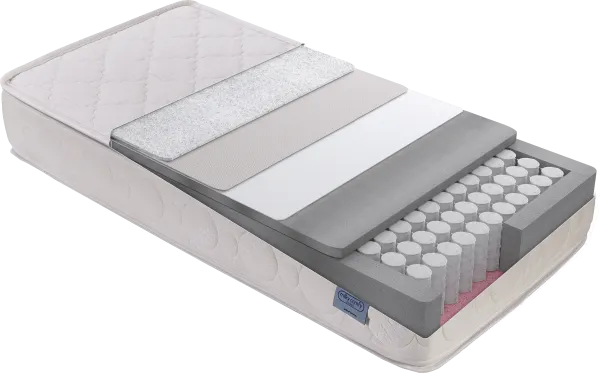 Yataş Bedding Milky Comfy Pocket 80x130 cm Yaylı Yatak
