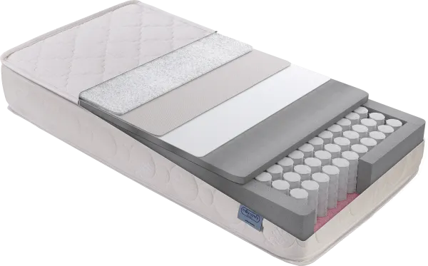 Yataş Bedding Milky Comfy Pocket 80x180 cm Yaylı Yatak